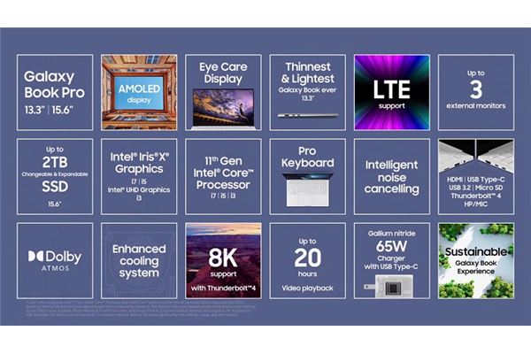 Galaxy Book Pro specs