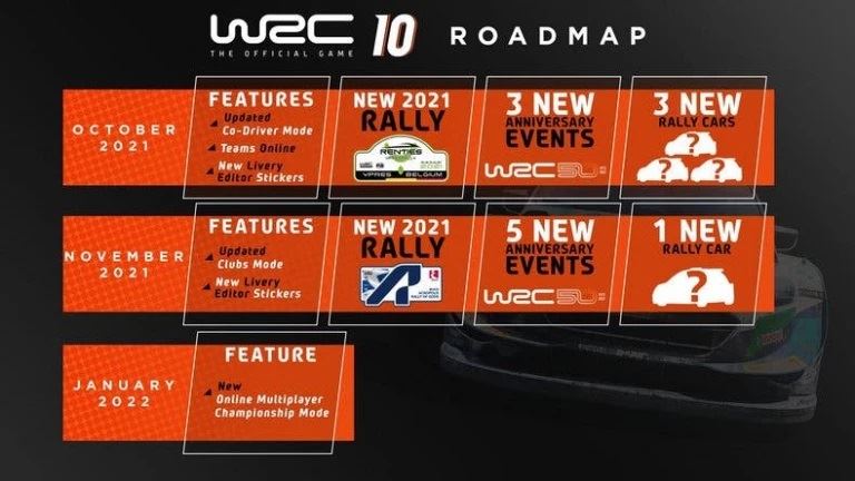 WRC10DLC