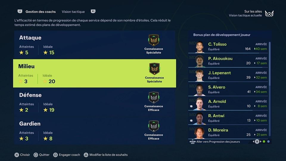 FIFA24-staff