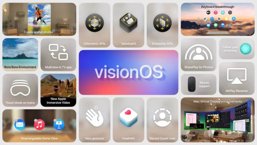 Apple Vision Pro interface