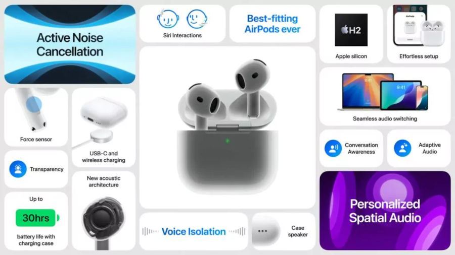 Présentation AirPods 4