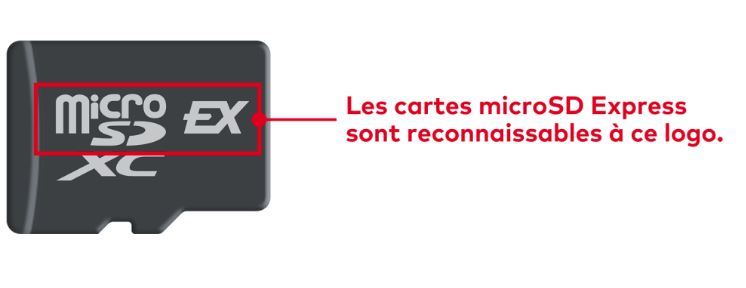 MicroSDExpress