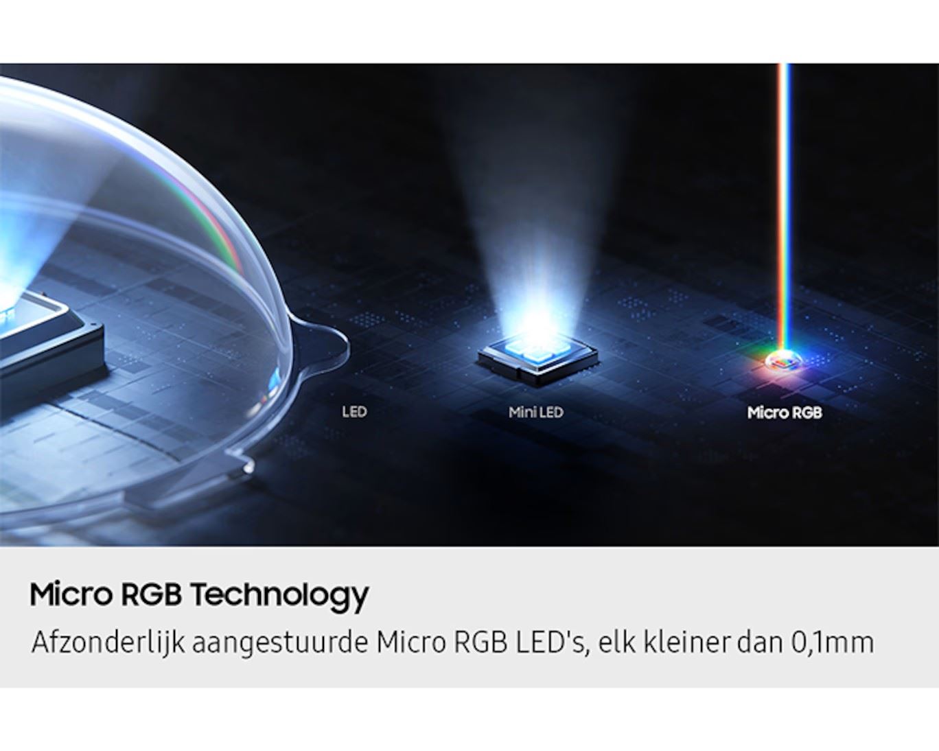 Sh009a Rgb Led RGB LED: wat is deze nieuwe tv-technologie en wat zijn de voordelen?