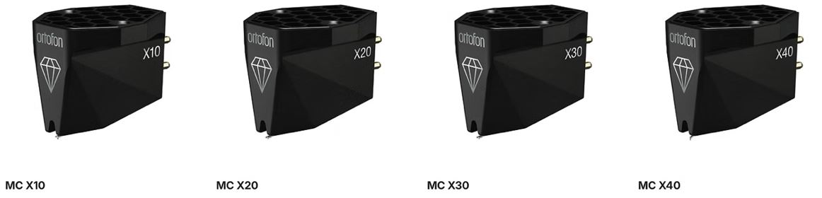 Cellules photo MCX