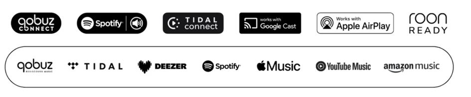 Applications syst&egrave;me connect&eacute; hifi
