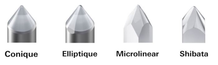 Formes diamants 2