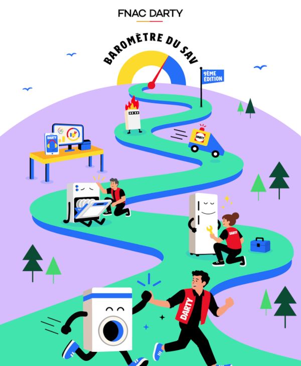 Barometre SAV visuel 1