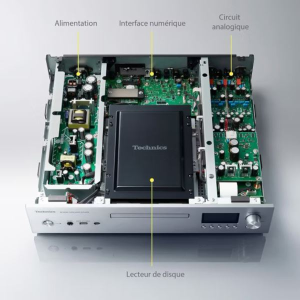 Lecteur CD Technics