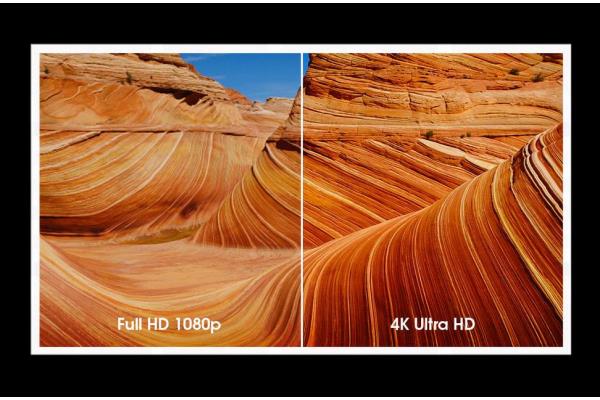 Quelle est la différence entre Full HD et 4K ?