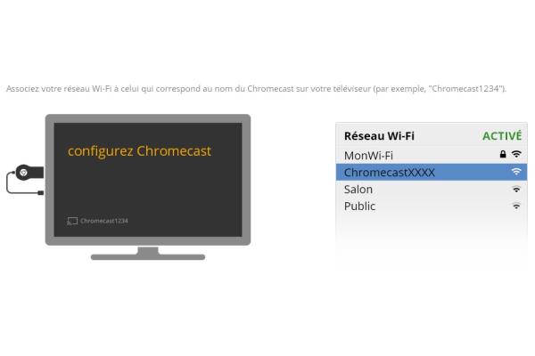 Google Chromecast sur fnac.com