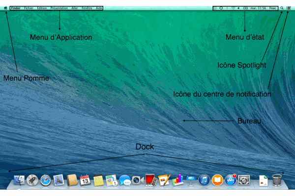 Présentation Bureau Mac OS X