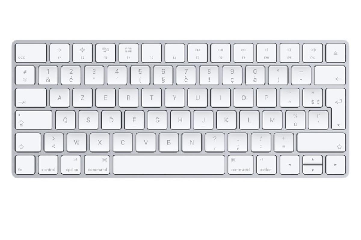 Utiliser les raccourcis clavier de macOS – Assistance Apple (CA)