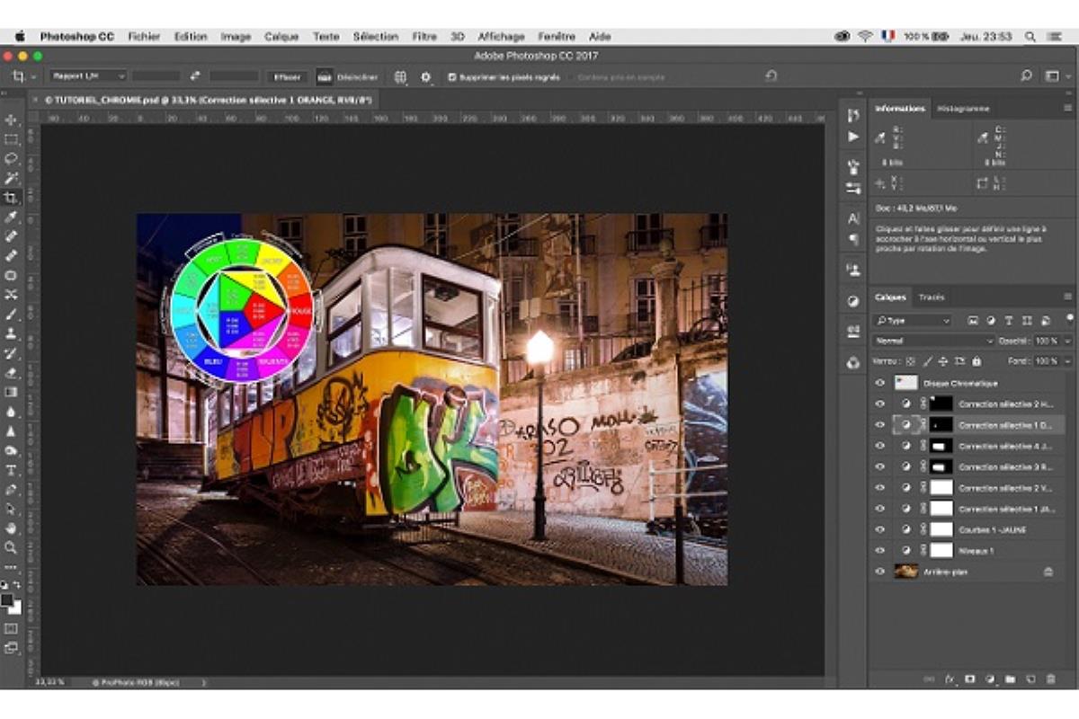 Comprendre et maîtriser la chromie dans Photoshop