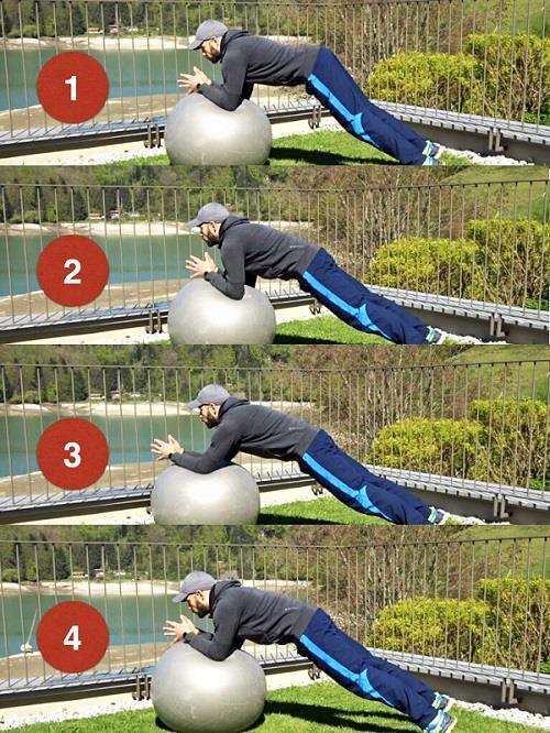 swiss ball planche instable 
