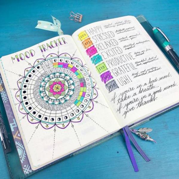 C'est tendance ! Je créé le bullet journal de ma grossesse – BB Malin