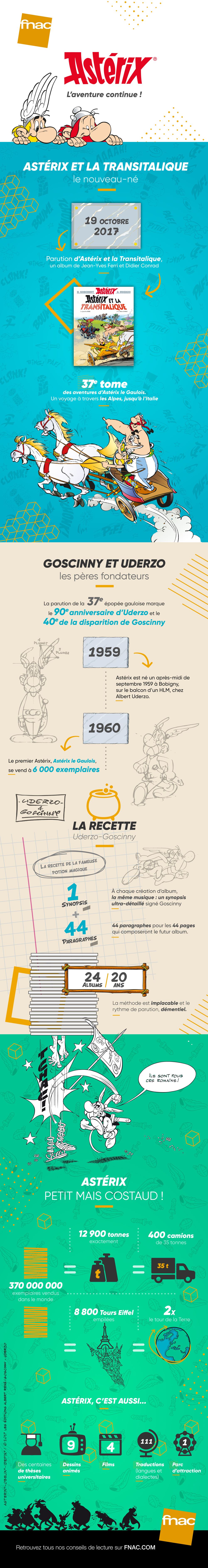VP-infographie-Asterix