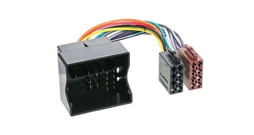 RAK Renault - Quadlock > ISO Norm