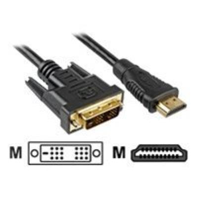 Sharkoon videokabel - HDMI / DVI - 2 m
