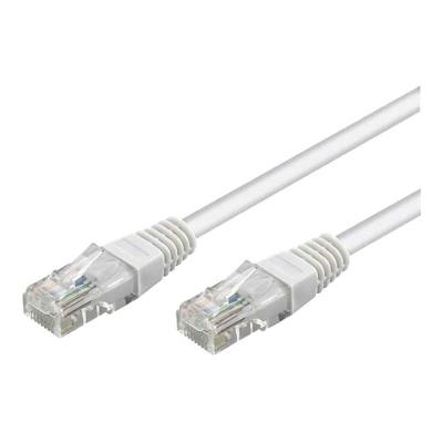 goobay netwerkkabel - 50 cm - wit