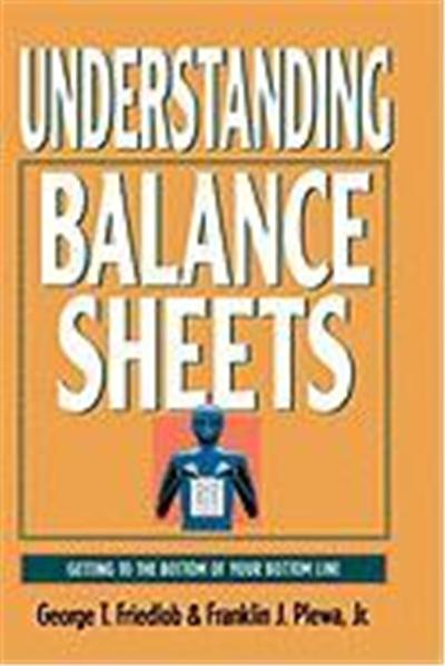Understanding Balance Sheets