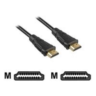 Sharkoon HDMI-kabel - 2 m