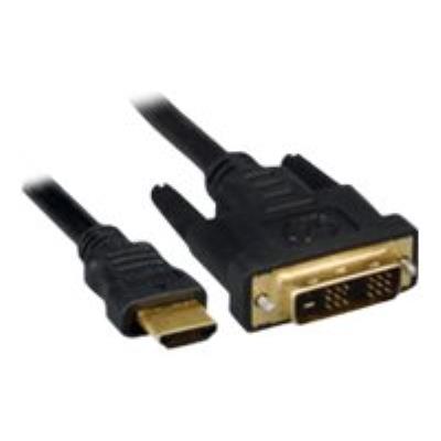 MicroConnect HDMI-kabel - 7 m