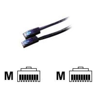Roline S/FTP - verbindingskabel - 1 m - zwart