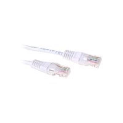 ACT cordon de raccordement - 2 m - blanc