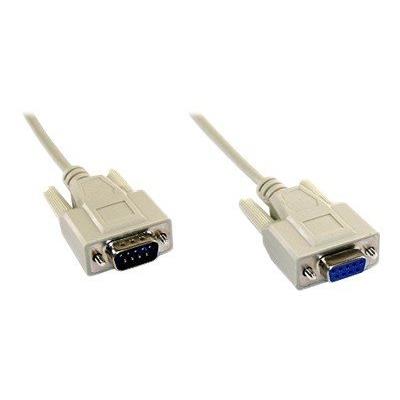 InLine seriële kabel - 2 m
