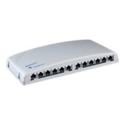 Telegartner patchpaneel