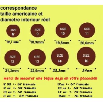 taille bague homme us fr taille bague homme us fr