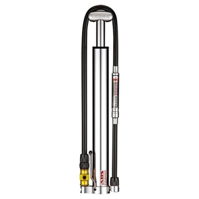 Lezyne mini pompe