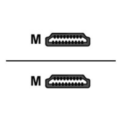 Cisco HDMI-kabel - 8 m