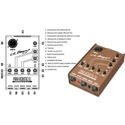 Accessoires guitares LR BAGGS LR BAGGS PARA DI Micros guitares acoustiques