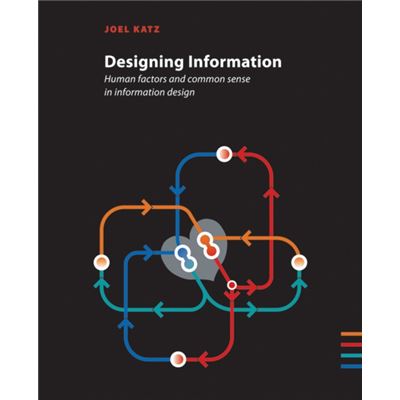 Designing Information: Human Factors And Common Sense In Information Design (Hardcover)