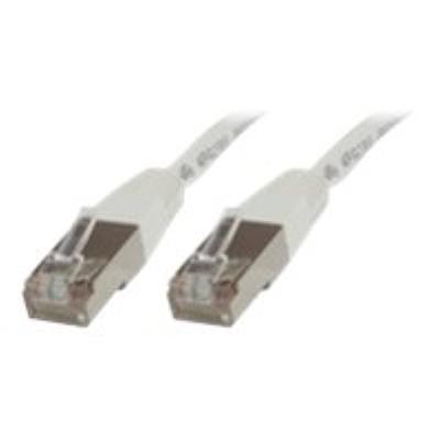 MicroConnect câble de réseau - 7 m - blanc