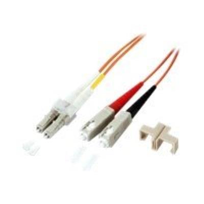 EFB-Elektronik netwerkkabel - 5 m - aqua