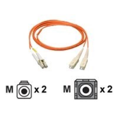 Lindy cordon de raccordement - 10 m