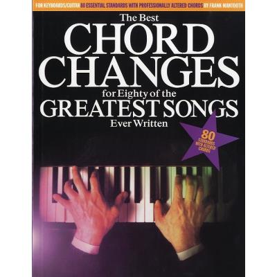 Partitions variété, pop, rock... HAL LEONARD THE BEST CHORD CHANGES FOR EIGHTY OF THE GREATEST SONGS EVER WRITTEN M - MELODY LINE, LYRICS AND CHO Piano voix guitare