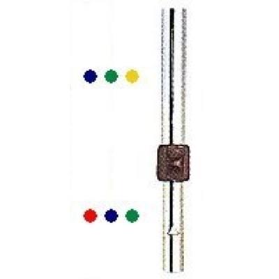 Alu-line easy-system tige en 2 parties 25 22mm armature tente