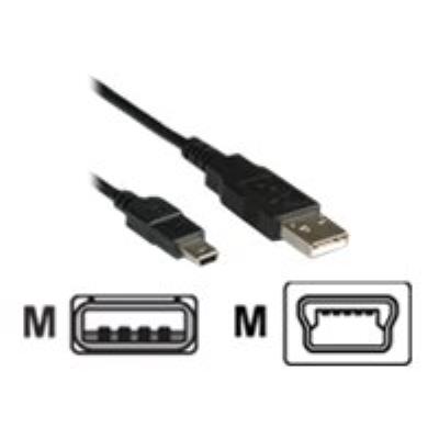 Roline USB-kabel - 1.8 m