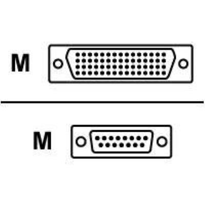 Cisco routerkabel - 3 m