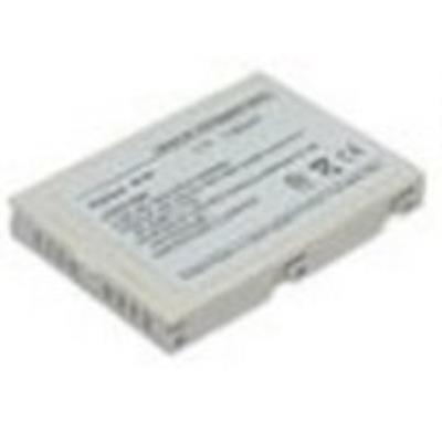 MicroBattery - batterij voor handheld - Li-Ion - 1000 mAh