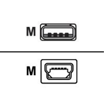 ViewSonic USB Sync Cable - câble USB