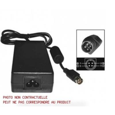 bouton band pour audiovisuel video sony