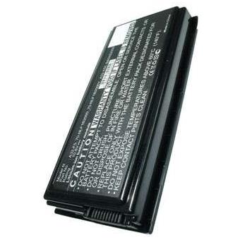 DRIVER ASUS F5RL SERIES FOR WINDOWS 7 64 Driver asus f5rl series for Windows 8