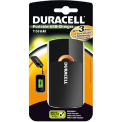 Taille crayons électrique - JPC 850031