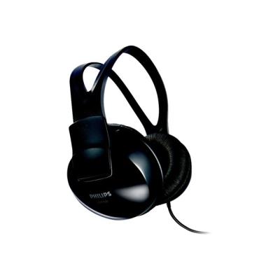 Philips SHP1900 - koptelefoon