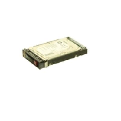 1Tb Fc 7.2K Hdd HP Rp000115745