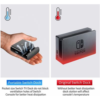 Station d'accueil TV pour Nintendo Switch, adaptateur de charge